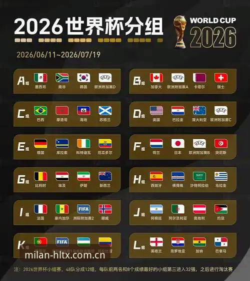 2026米兰体育平台数据对比新站使用教程——从零上手我的刻度赛事数据对比站
